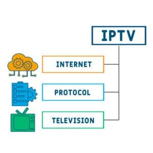 iptv