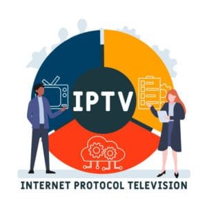 iptv