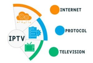 iptv